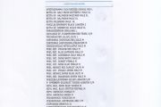 Stockliste Süsswasser 9.5.2026