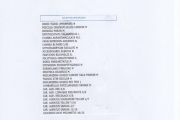 Stockliste Süsswasser 6.662026